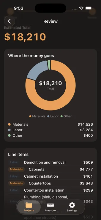 Renovio iOS estimate review: $18,210 kitchen remodel total with a materials/labor breakdown chart and per-line-item costs